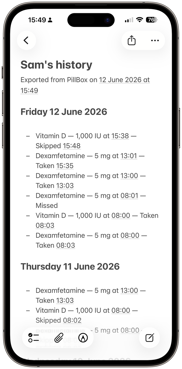 Exported history for Sam, showing doses grouped by date with medication name, dose, time due, and outcome (Taken, Skipped, or Missed)