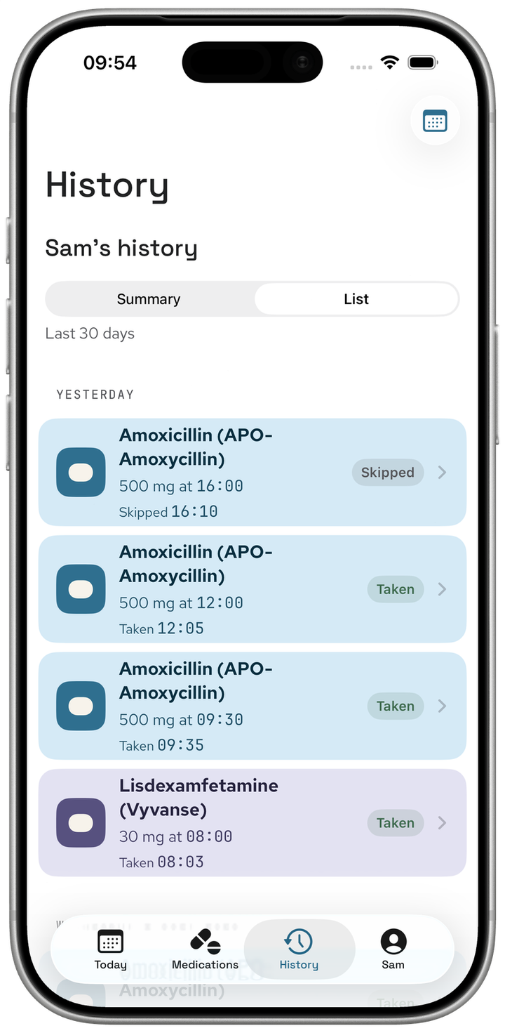 History List view showing Sam's doses grouped by day, each row with the medication name, dose, time, and a Taken or Skipped badge