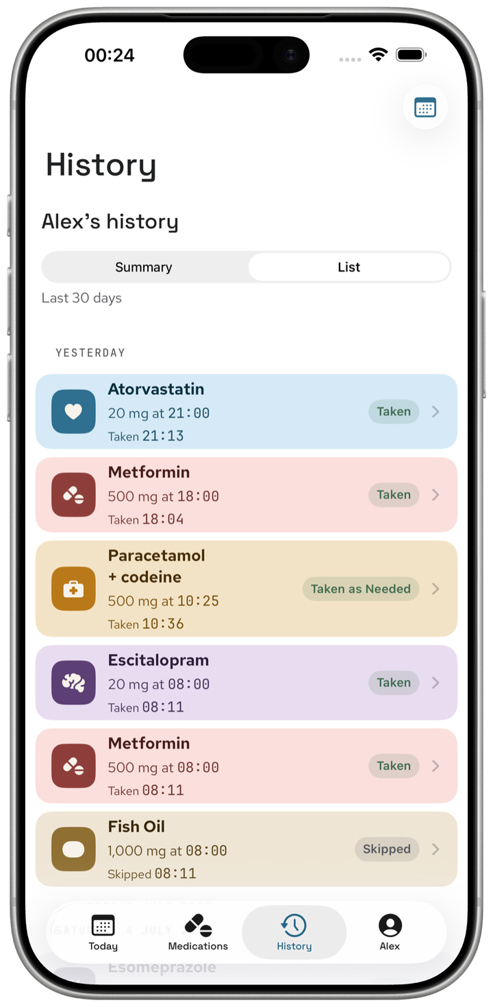 History List view for Alex showing taken doses, a skipped Fish Oil dose, and a Paracetamol + codeine dose marked with a Taken as Needed badge