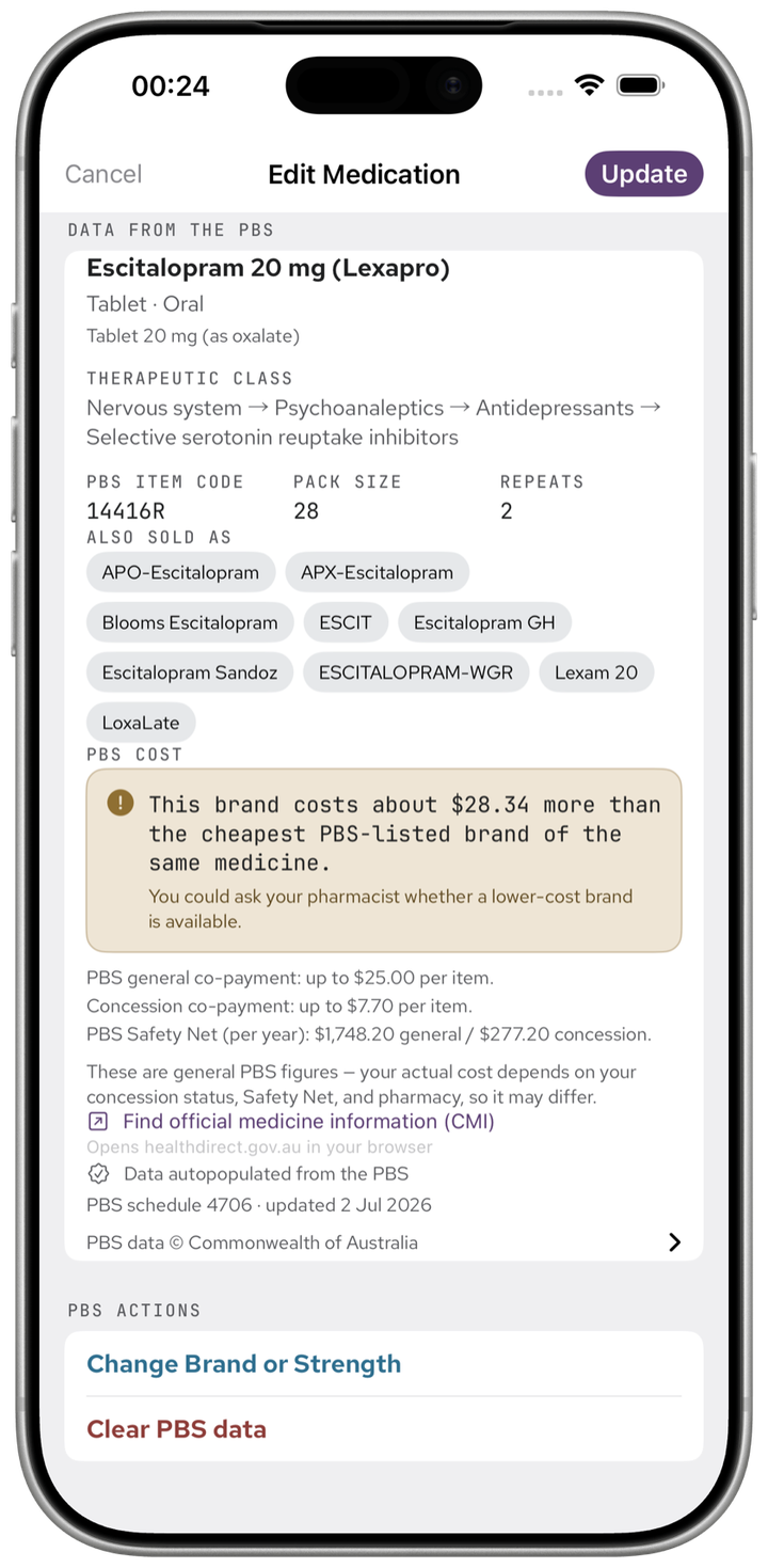The medicine-data panel for Escitalopram 20 mg (Lexapro) showing a brand-premium note — this brand costs about $28.34 more than the cheapest PBS-listed brand — above the general co-payment figures