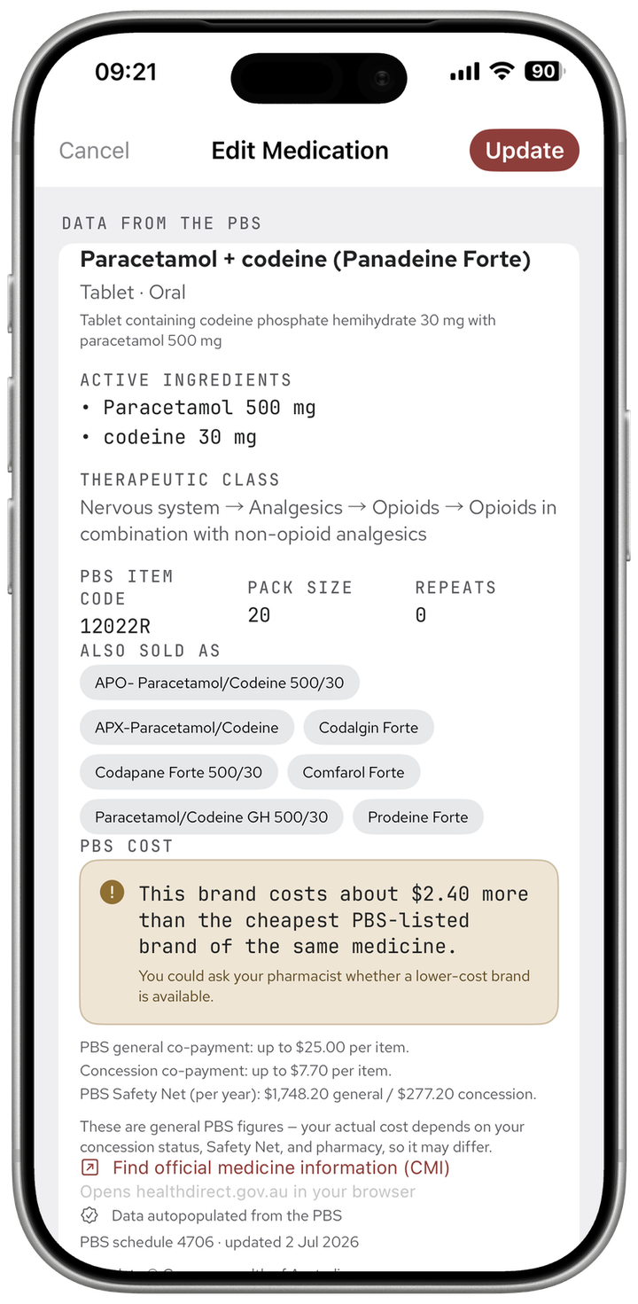 The medicine-data panel showing active ingredients, therapeutic class, PBS item code, pack size, alternative brands, and the brand-premium cost card for Panadeine Forte