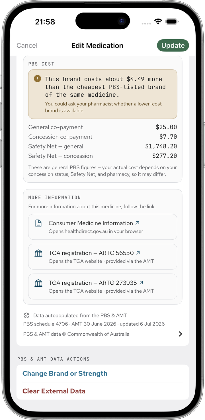 The bottom of the Data from the PBS and AMT panel showing cost context, Consumer Medicine Information and TGA links, the PBS schedule and AMT release date, and the collapsed PBS and AMT copyright attribution line
