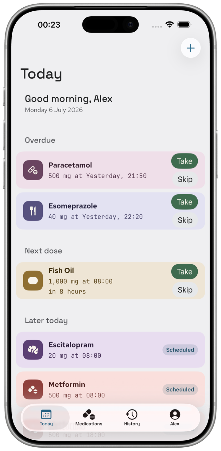 Today view showing an Overdue section with two doses from yesterday evening, each with Take and Skip buttons, above the next dose and the rest of the day